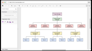 36 Organized Free Organizational Chart Software Mac