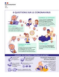 covid 19 expliquer le coronavirus aux
