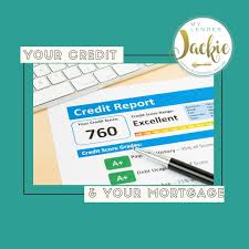 your credit score and your morte