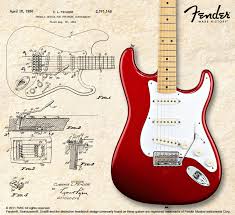 Fender Guitars Color Chart 2019