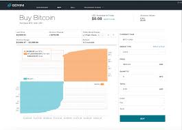 Gemini Buy Bitcoin Dashboard Fiat To Cryptocurrency