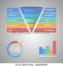 Sales Funnel Template For Your Business Presentation