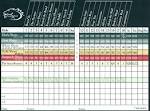 Scorecard - Windy Knoll Golf