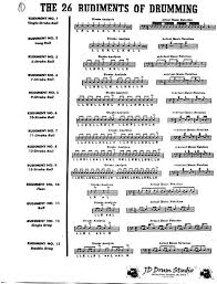 The 26 Standard American Drum Rudiments Page 1 In 2019