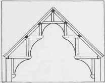 development of the english timber roof