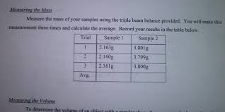 solved measuring the mass measure the