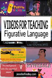 Here is a guide for identifying and using figurative language in songs and poems. Videos For Teaching And Reviewing Figurative Language