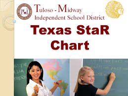 Texas Star Chart Agenda Definition Of Texas Star Chart Why