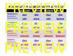 German Grammar Charts Articles Pronouns Endings Verbs Conjugations