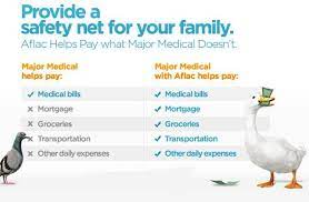 On average, most aflac policies will range anywhere from $8 to as much as $25+ per month. Aflac Legacy Region On Twitter Major Medical Can T Cover It All Aflac Can Help Majormedical Aflac Supplemental Insurance Https T Co 5jna5wlkkx