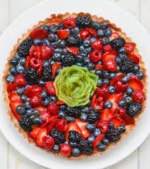 clic french fruit tart once upon a