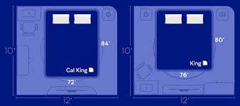 king vs california king mattress size