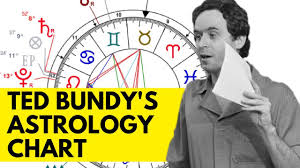 Ted Bundy Astrology Chart Astroligion Com