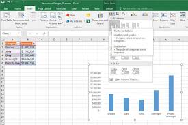 Create Charts And Graphics Analyze And Present Data