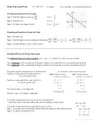 Linear Equations Study Guide