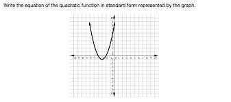 Quadratic Equation Function