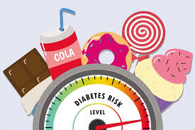 When you're diagnosed with high blood pressure, your doctor will likely help you adopt a new health regimen to improve your diet and start exercising. 5 Things That Will Cause Your Blood Glucose To Spike