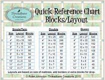 Image Result For How Many 9 Inch Blocks For A Queen Quilt
