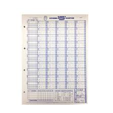 Glovers Pitching Hitting Scouting Chart Longstreth Com