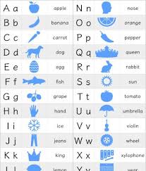 Z wallpaper, wallpaper quotes, locked wallpaper, k letter images, . Phonetic Alphabet Letters From A To Z With Words In Cartoon Pictures Free Printable Worksheets For Kids