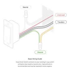The wiring method will depend on whether your power goes to the switch first or the light first. Multi Way Switching The Best 3 4 Way Smart Switches Id 2020