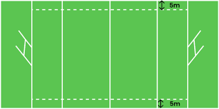 dimensions of a rugby field how to