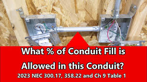 what of conduit fill is allowed for
