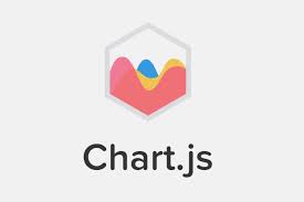 How To Visualize Data Beautifully With The Chart Js Library