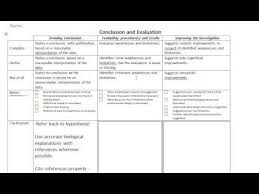 Guidance for writing lab reports