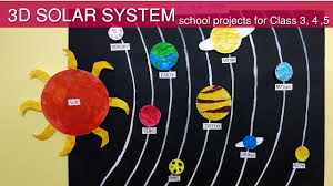 Solar System Drawing Project At Getdrawings Com Free For