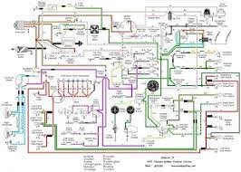 Wire repair diagrams can become very complex. Vehicle Wiring Diagram Apps On Google Play