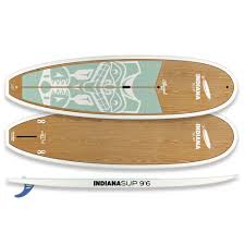 Don't blink or you'll miss it ;) (but it is there, i promise. 9 6 Allround Wood Paddling Buyer S Guide
