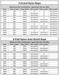 Anchor Chain Rope Combos Action Outdoors