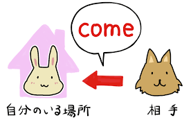 go」と「come」の違いとは? 日本語の「来る」との比較でバッチリわかります! | 英語びより