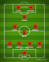 He's too far out to trouble pickford and was expected to use the gap between holgate and keane but he decided to whack it. How Manchester United Could Line Up Against Everton Sports