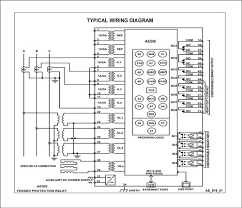 Terms in this set (12). Self Adhesive Wiring Diagram For Control Panel For Electronic Industry Id 10541553097