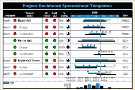 Microsoft Excel Project Management Template