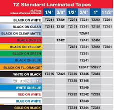 Brother Labelling Tape 12mm Black On White Tze 231
