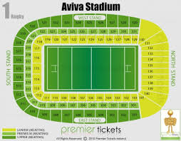 Notre Dame V Navy Tickets Available For Sale At Premier Tickets