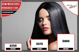 permanent hair straightening cost 2020