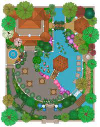 Modern Garden Design How To Make A