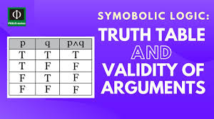 propositional logic truth table and