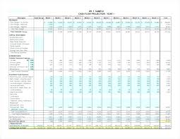 Free Weekly Cash Flow Forecast Template Excel Lovely For T