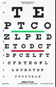 Amazon Com Mars Optometric Eye Chart 000002 Industrial