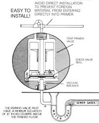 primer automatic trap primer valve