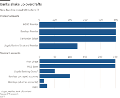 Financial Times gambar png