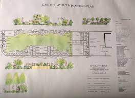 The Charlotte Love Garden Design Process