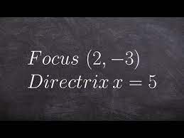 A Parabola Given Focus And Directrix
