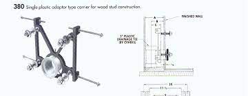 Wall Hung Toilets The Garage Journal