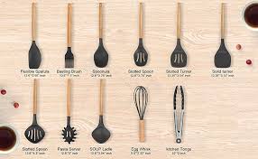 plastic kitchen utensil types